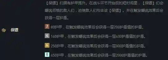 霓虹之夜无脑阵容搭配(传说法师无脑技能搭配)插图1