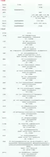 梦幻西游门派技能详细介绍(2024梦幻最火的5开门派)插图2