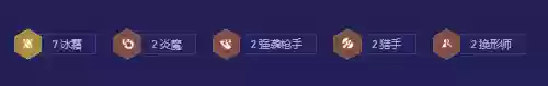 云顶之奕奥拉夫的阵容(云顶之弈羊刀怎么合)插图2