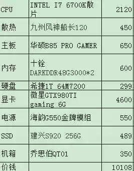 守望先锋配置推荐(守望先锋对显卡要求高吗)插图14
