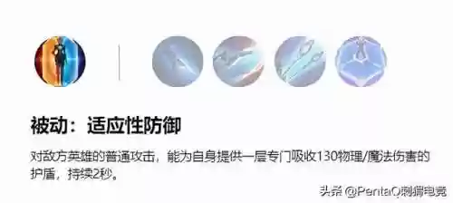 英雄联盟单人阵容详解在哪(英雄联盟什么阵容最强)插图16
