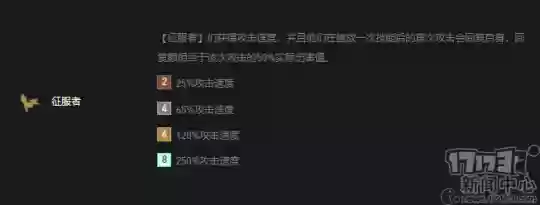 云顶之弈征服者阵容玩法(云顶之弈最强阵容搭配最新版本)插图1