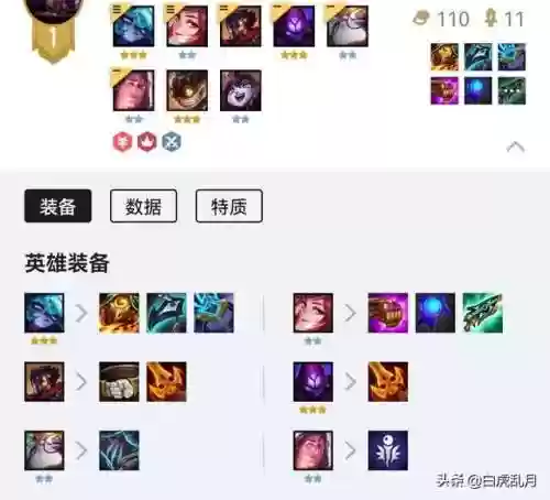 辛迪加光辉阵容(福星盖伦主c阵容推荐)插图2