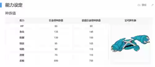 神奇宝贝准神大全图鉴(精灵宝可梦所有准神)插图18