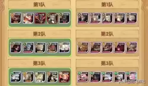 梦境第一天阵容攻略(绯色梦境最强阵容推荐)插图6