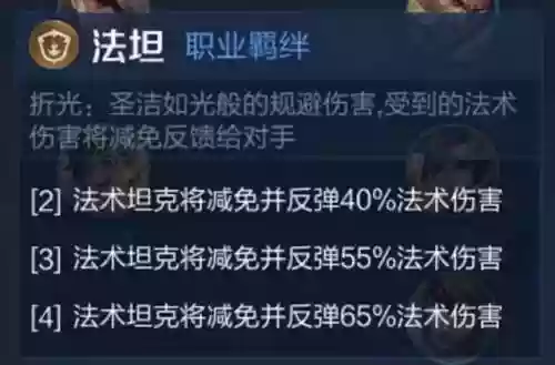 王者下棋玄国阵容(王者荣耀棋盘最佳阵容)插图1