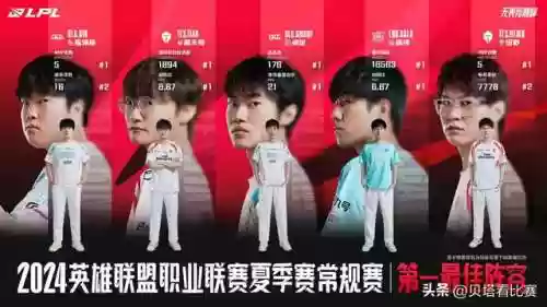 贝塔最新阵容(植物大战僵尸贝塔版介绍)插图2