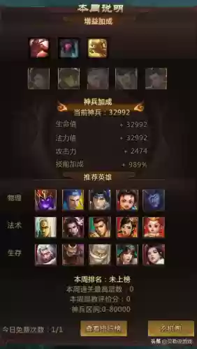 玄机阁单人最强阵容(咸鱼之王过咸将塔最佳阵容)插图2