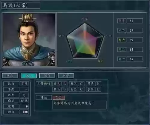 王牌三国志袁术阵容(三国志9怎么移动献帝)插图12