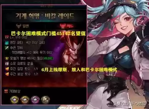 dnf控偶师材料哪里买(dnf转职书商城有卖吗)插图4