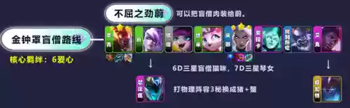 黑客爱心阵容(部落冲突爱心阵型)插图10