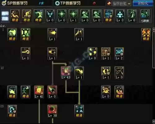 玩皮魔阵容(混乱武林无脑难5阵容搭配)