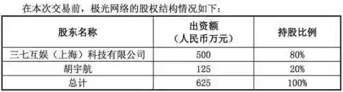 大天使之剑交易平台(大天使之剑h5启航服下载)插图1 大天使之剑交易平台(大天使之剑h5启航服下载)插图1