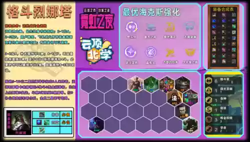 云顶8格斗家阵容6.5(6斗士云顶之弈阵容)插图6