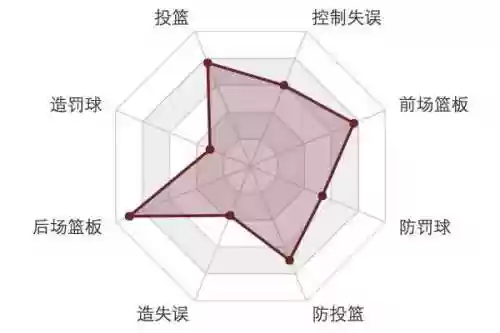 骑士大球阵容(16年骑士队球员名单)