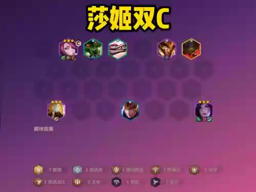 金铲铲之战离谱到家的阵容(金铲铲之战最新阵容推荐)插图1