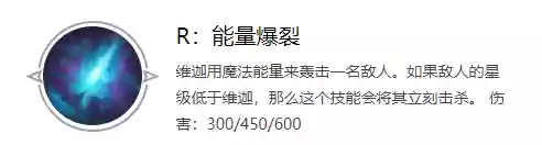 云顶之弈膈应八姐妹阵容(云顶之弈最新8羁绊阵容)插图15