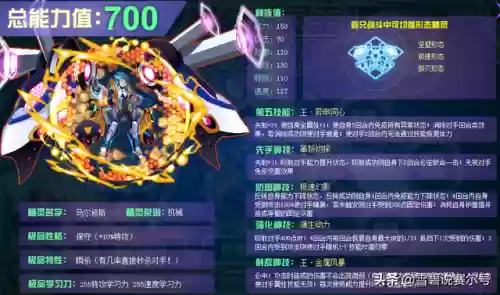 赛尔号格劳恩斯(赛尔号麒麟天女·波西利亚)插图1