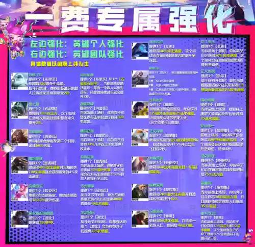 克制坚如磐石露露阵容的阵容(克制不死烈焰的阵容有哪些)插图11