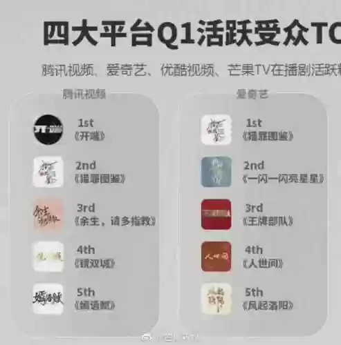 疾风天下阵容(疾风大冒险最强阵容)插图10