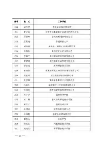 创新创业培训课程导师阵容(创新创业导师应该具备的能力)插图12