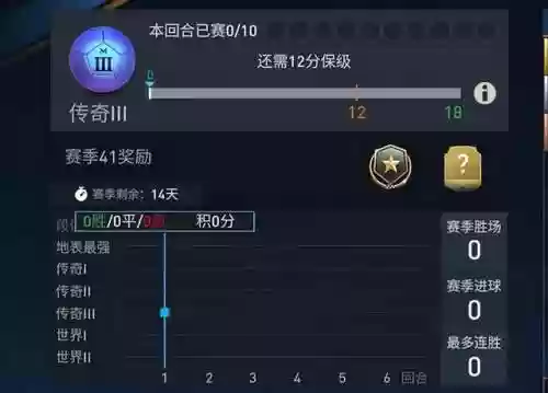 阵容控制人数(王者阵容搭配)插图5