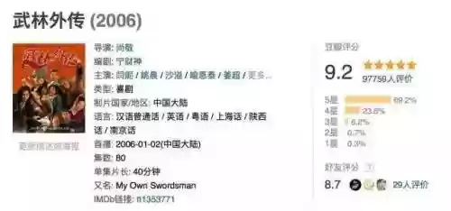 武林外传评价(武林外传深度解析)插图2
