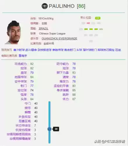 空 空虚阵容(植物大战僵尸2天空无尽阵容)插图3