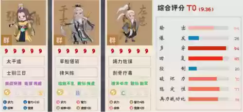 贾诩赵云左慈阵容厉害吗(程昱贾诩夏侯惇完美阵容)插图6