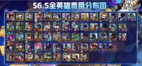 11.8云顶上分阵容(云顶玩什么阵容容易上分)插图18
