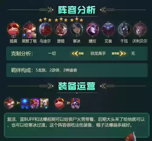6.5云顶之弈 阵容(最新云顶之弈阵容推荐)插图4