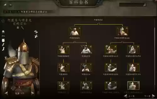 骑马与砍杀2的英雄阵容(骑马与砍杀2最强兵种搭配)插图2