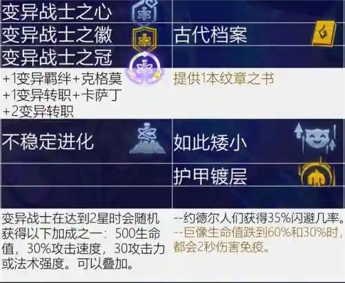 不稳定进化什么阵容(口袋妖怪消耗流阵容)插图11