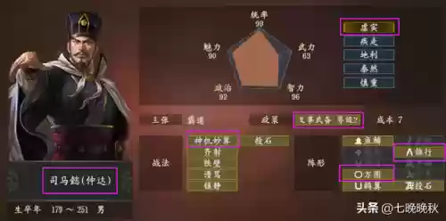 三国志单人输出阵容(三国志战略版sp关羽)插图1