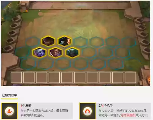 云顶阵容缴械(云顶之弈枪手阵容搭配推荐)插图1