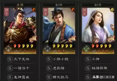 两人组队排位必胜阵容搭配(多人组队游戏)插图4