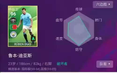 实况阵容讲解(实况足球什么阵容最好)插图2