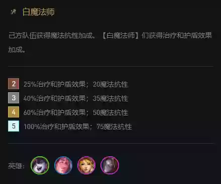 黑白魔法冰女阵容教学图片(魔法无敌平民最强阵容)插图2