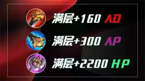 王者荣耀怎样针对阵容打野(王者最值得练的打野英雄)插图1