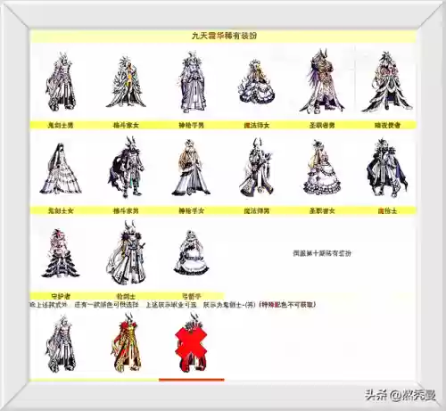 dnf天空套大全1到12国服(dnf天空套大全最新时装)插图9