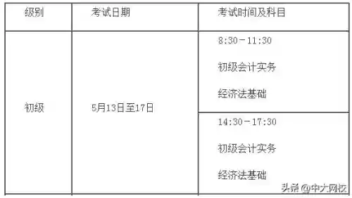 会计证初级报考时间2023年报名(初级会计证证书编号是什么)插图1 会计证初级报考时间2023年报名(初级会计证证书编号是什么)插图1