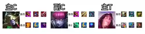 白魔法师配什么阵容6.5(元素方尖姬如雪怎么配阵容)