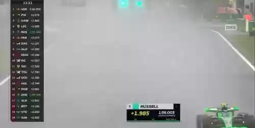 f1最新消息(f1直播五星体育直播)插图5