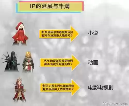 龙之谷多玩论坛哪去了(龙之谷现在还有人玩吗)插图5