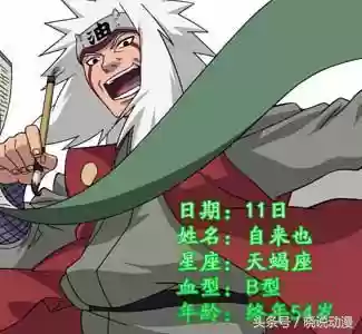 火影忍者人物介绍带图(火影忍者所有角色)插图49