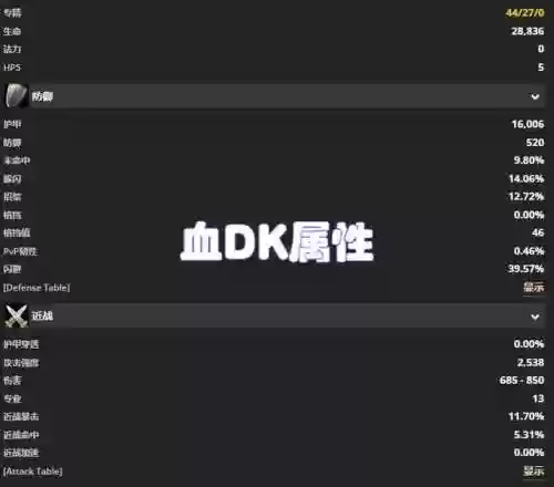 磨刀团阵容(小冰冰传奇团本阵容)插图10