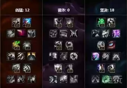 加里奥对线中单卡牌阵容(加里奥中单怕什么英雄)插图2