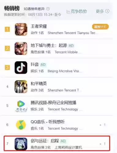 装备共享阵容(策略军团最强阵容装备)插图10