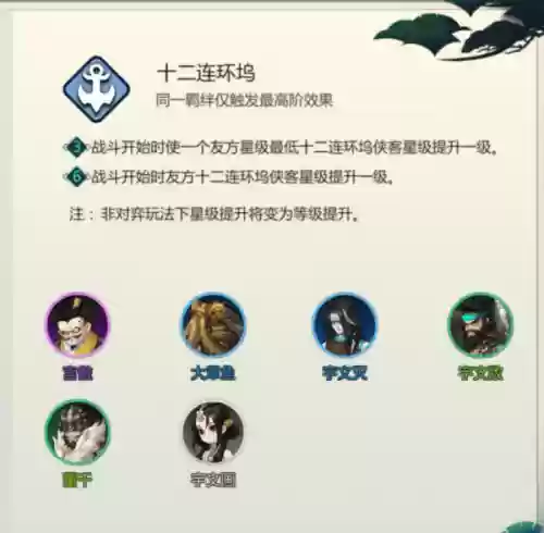剑网1打架最强阵容是谁(剑网1归来适合长期玩的职业)插图21