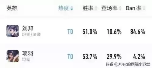 本赛季刺客梯队阵容(巴萨现在的阵容)插图2